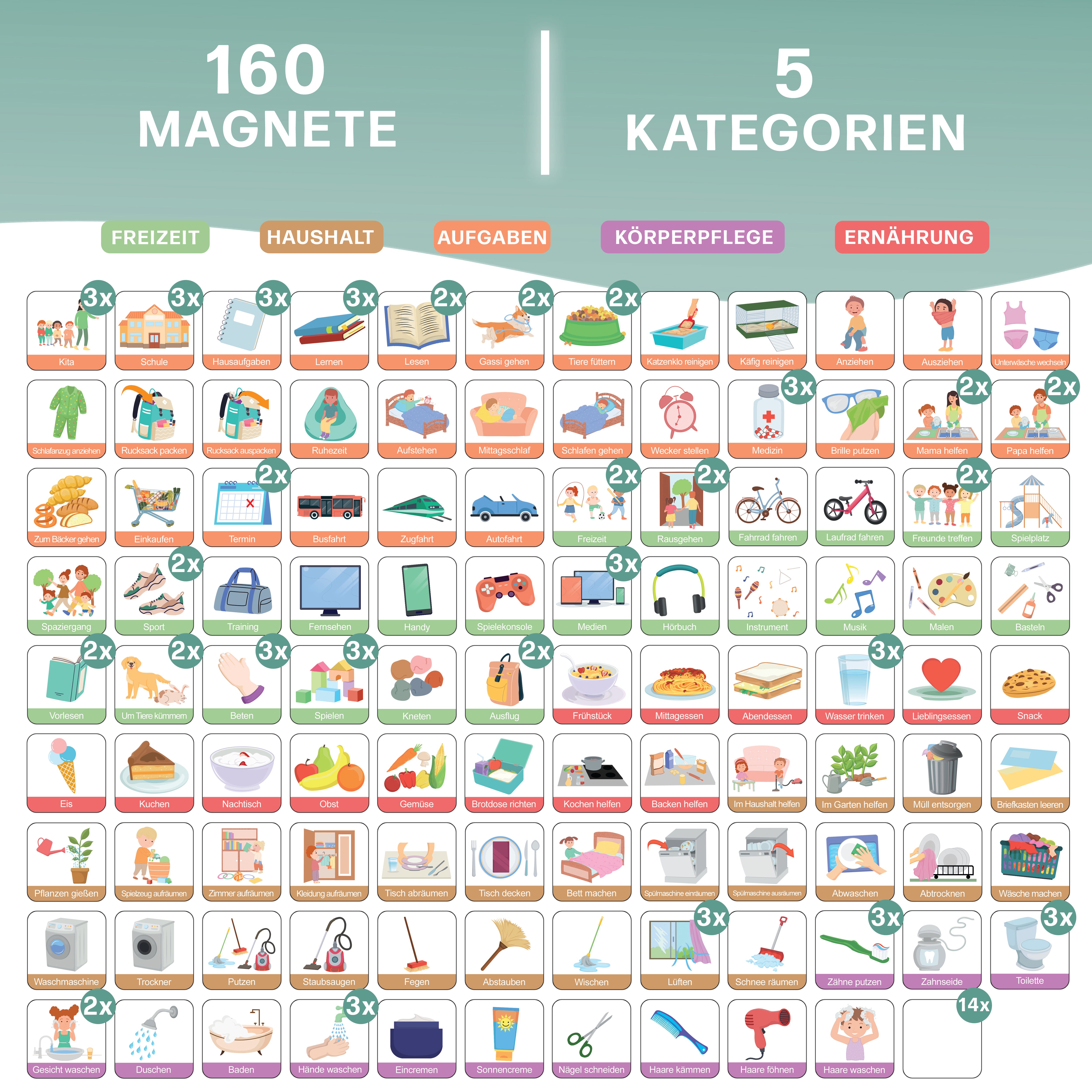 Magnetischer Tagesplan (grün)